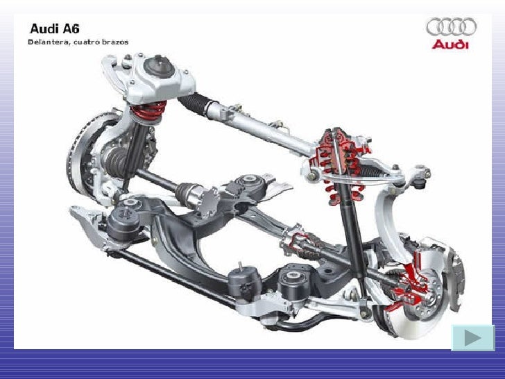 Suspensión multibrazos o multilink