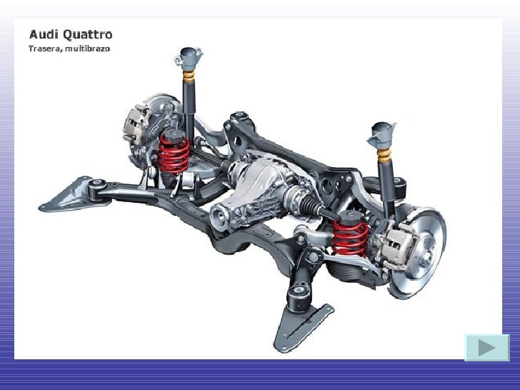 Suspensión multibrazos o multilink