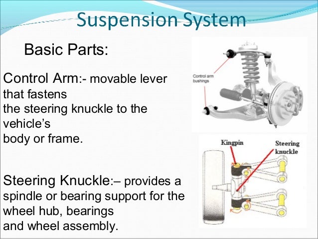 Used Car Support Systems Used Car Support Systems