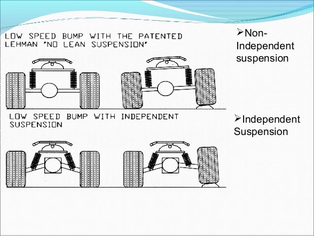 independent suspension