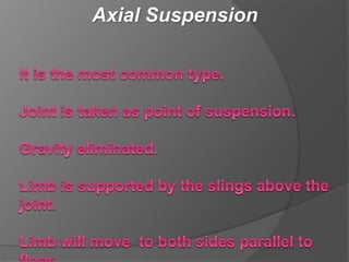 Axial Suspension
 