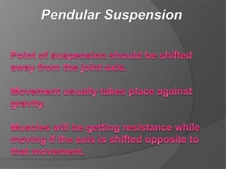 Pendular Suspension
 
