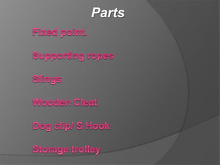 Parts
 