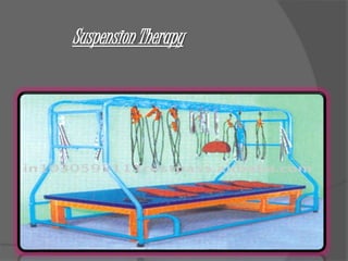 Suspension Therapy
 