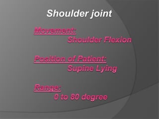 Shoulder joint
 