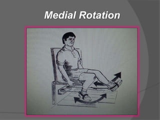 Medial Rotation
 