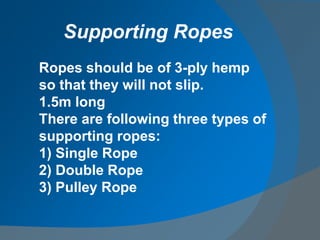 Ropes should be of 3-ply hemp
so that they will not slip.
1.5m long
There are following three types of
supporting ropes:
1) Single Rope
2) Double Rope
3) Pulley Rope
Supporting Ropes
 