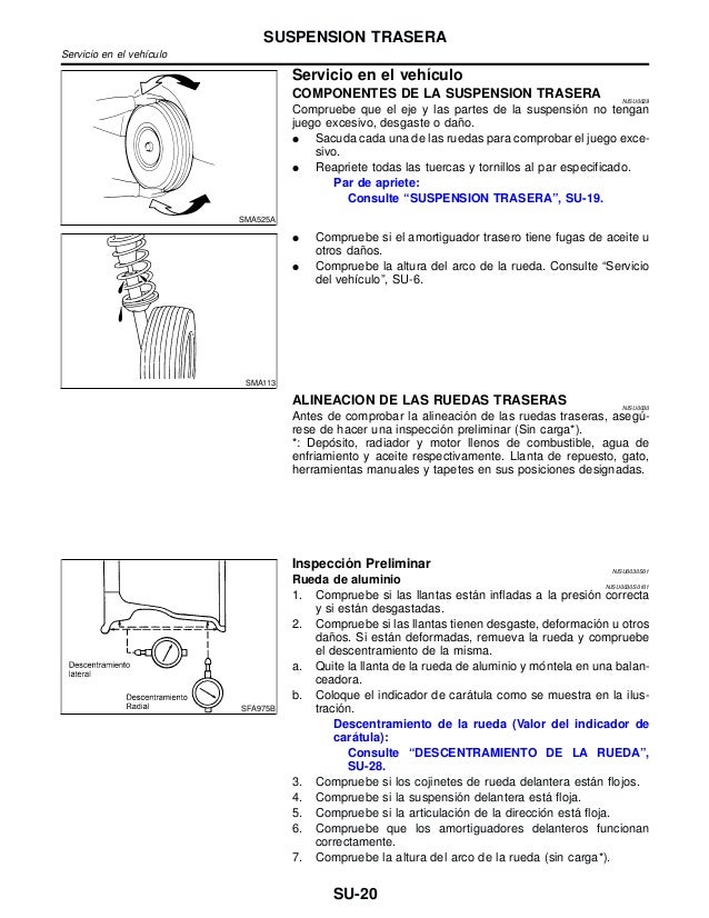 Sistema de Suspensión Nissan Sentra
