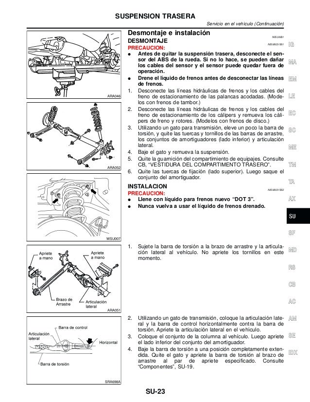 Sistema de Suspensión Nissan Sentra