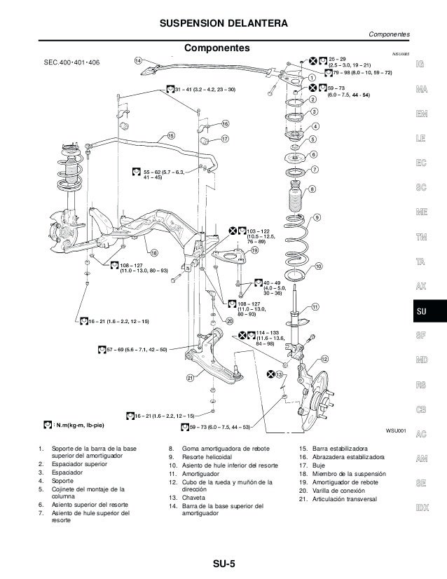 Sistema de Suspensión Nissan Sentra
