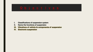 Vehicle suspension systems | PPTX