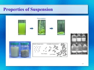 Properties of Suspension
 