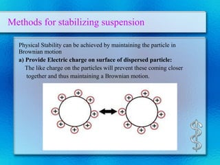 Methods for stabilizing suspension
Physical Stability can be achieved by maintaining the particle in
Brownian motion
a) Provide Electric charge on surface of dispersed particle:
The like charge on the particles will prevent these coming closer
together and thus maintaining a Brownian motion.
 