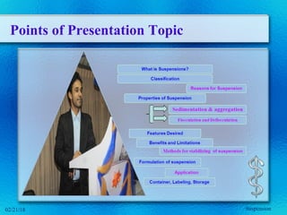 Points of Presentation Topic
Suspension02/21/18
 