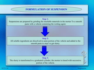 FORMULATION OF SUSPENSION
Step 1:
Suspensions are prepared by grinding the insoluble materials in the mortar To a smooth
paste with a vehicle containing the wetting agent.
Step 2:
All soluble ingredients are dissolved in same portion of the vehicle and added to the
smooth paste to step1 to get slurry.
Step 3:
The slurry is transformed to a graduated cylinder, the mortar is rinsed with successive
portion of the vehicle.
Suspension02/21/18
 