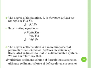 Suspension | PDF