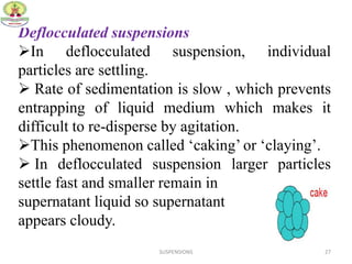 Deflocculated Particle System Suspension | PPTX