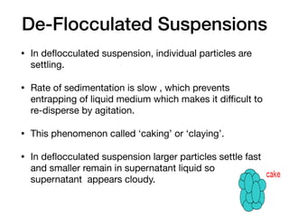 Pharmaceutical Suspension | PDF