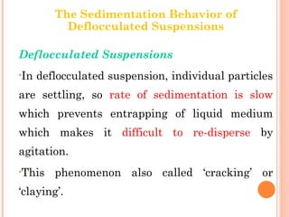 Deflocculated Particle System Suspension.ppt for nursing student bach no | PPT