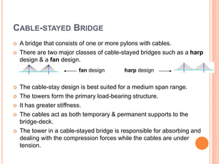 Harp System Bridge Suspension-Bridge-dfsdfsfdsfsdppt sos.pptx