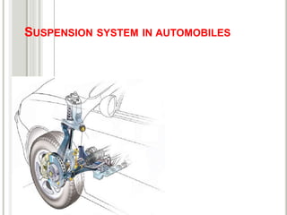 SUSPENSION SYSTEM IN AUTOMOBILES 
 