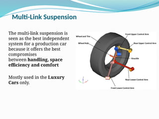 AUTOMOTIVE Suspension System Preventive maintenance | PPTX