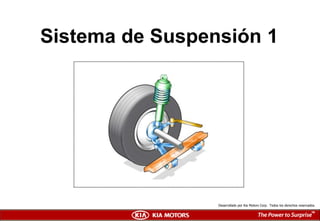 Sistema de Suspensión 1
Desarrollado por Kia Motors Corp. Todos los derechos reservados.
 