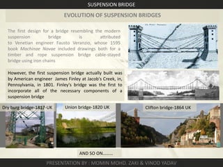 Suspension bridge | PPTX