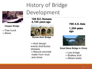 700 A.D. Asia
1,304 years
ago
100 B.C. Romans
2,104 years ago
Clapper Bridge
Tree trunk
Stone
Arch design
evenly distributes
stresses
Natural concrete
made from mud
and straw
Roman Arch Bridge
History of Bridge
Development
4
Great Stone Bridge in China
Low bridge
Shallow arch
Allows boats
 