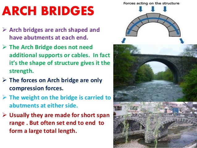 suspension bridge ppt arch bridge free body diagram 