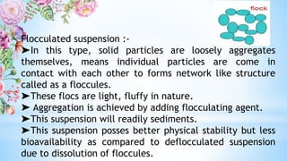 Flocculated suspension :-
➤In this type, solid particles are loosely aggregates
themselves, means individual particles are come in
contact with each other to forms network like structure
called as a floccules.
➤These flocs are light, fluffy in nature.
➤ Aggregation is achieved by adding flocculating agent.
➤This suspension will readily sediments.
➤This suspension posses better physical stability but less
bioavailability as compared to deflocculated suspension
due to dissolution of floccules.
 