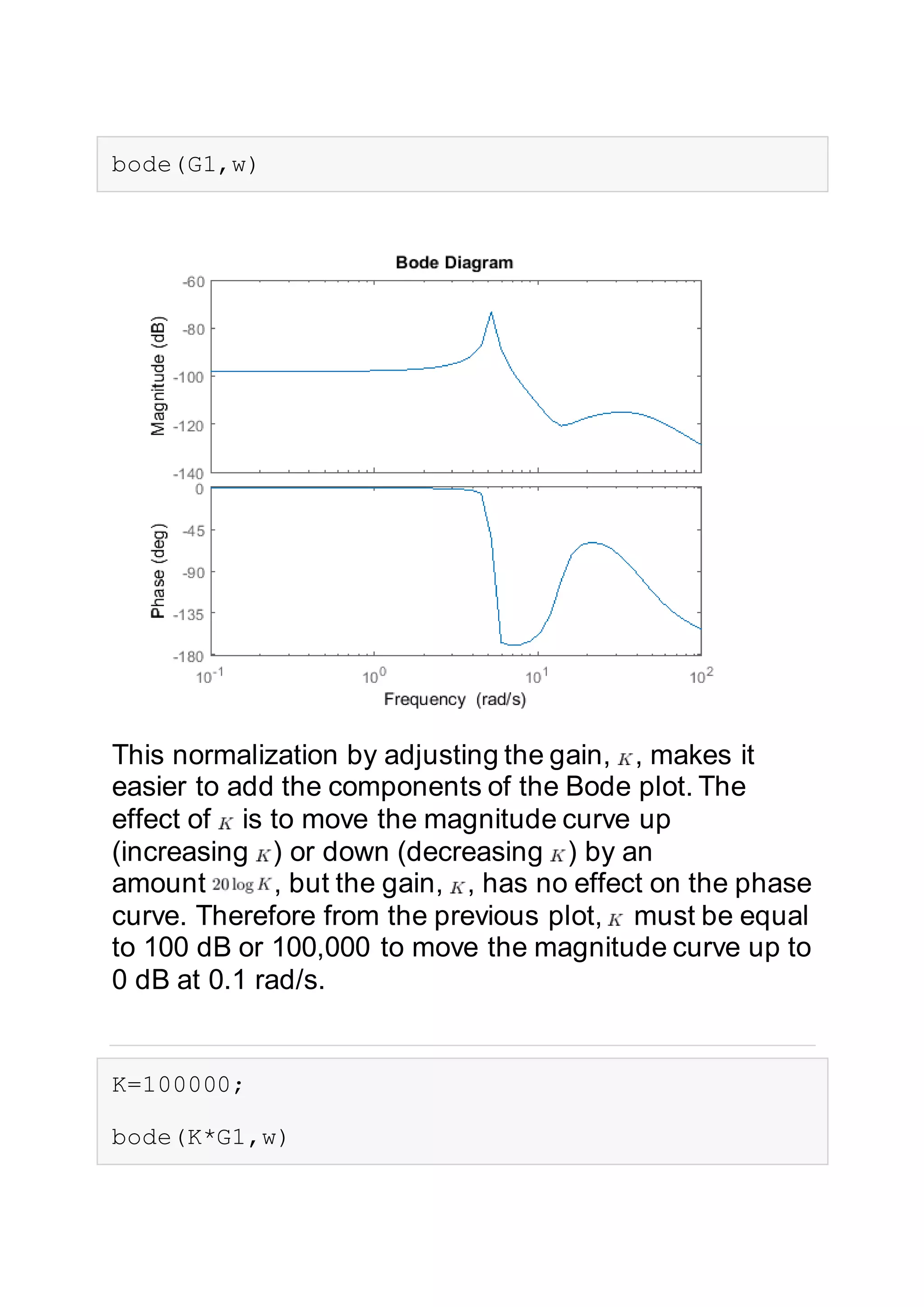 bode(G1,w)
This normalization by adjusting the gain, , makes it
easier to add the components of the Bode plot. The
effect of is to move the magnitude curve up
(increasing ) or down (decreasing ) by an
amount , but the gain, , has no effect on the phase
curve. Therefore from the previous plot, must be equal
to 100 dB or 100,000 to move the magnitude curve up to
0 dB at 0.1 rad/s.
K=100000;
bode(K*G1,w)
 