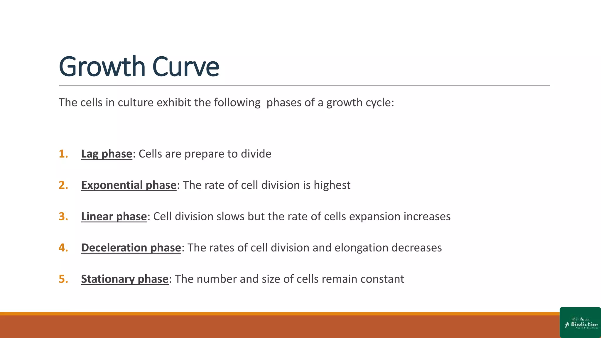 Cell Suspension Culture in Plants | PPTX