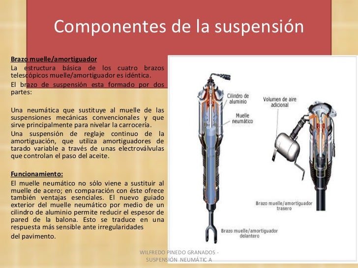 Suspensión neumática pdf