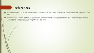 Suspension ppt