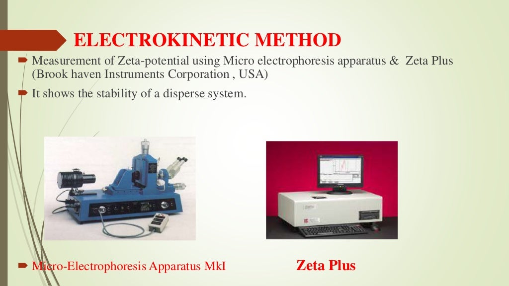Suspension ppt