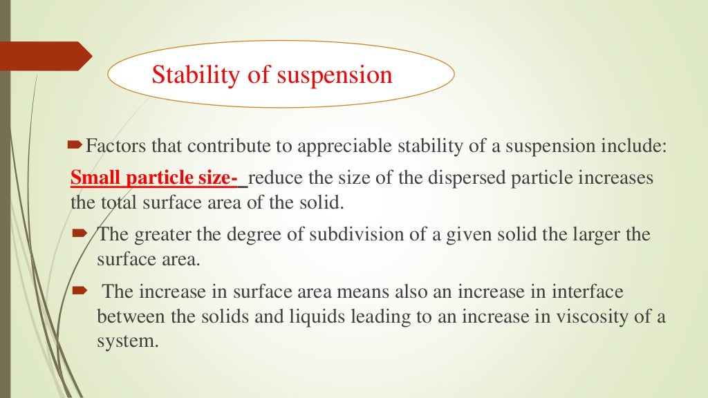 Suspension ppt