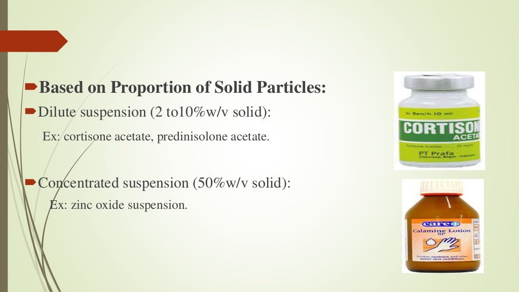 Suspension ppt