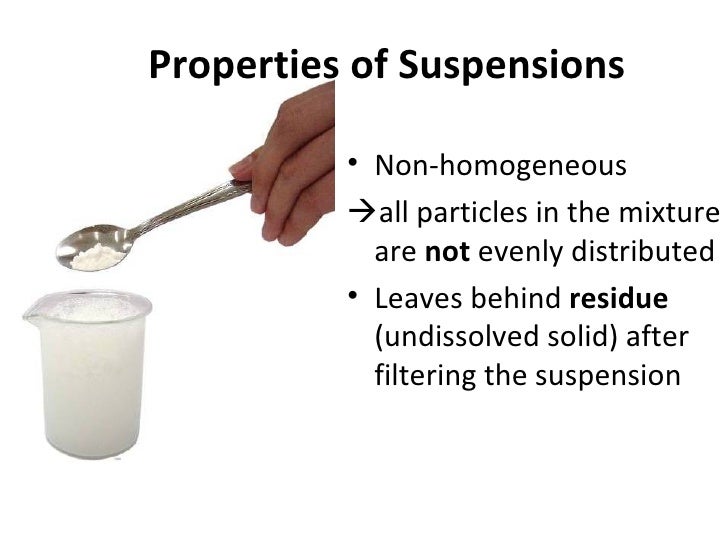 Properties of suspensions