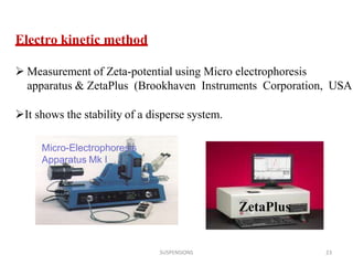 Electro kinetic method
 Measurement of Zeta-potential using Micro electrophoresis
apparatus & ZetaPlus (Brookhaven Instruments Corporation, USA
It shows the stability of a disperse system.
Micro-Electrophoresis
Apparatus Mk I
ZetaPlus
SUSPENSIONS 23
 