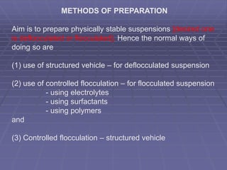 METHODS OF PREPARATION
Aim is to prepare physically stable suspensions [desired one
is deflocculated or flocculated]. Hence the normal ways of
doing so are
(1) use of structured vehicle – for deflocculated suspension
(2) use of controlled flocculation – for flocculated suspension
- using electrolytes
- using surfactants
- using polymers
and
(3) Controlled flocculation – structured vehicle
 