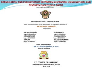 FORMULATION AND EVALUATION OF IBUPROFEN SUSPENSION USING NATURAL AND
SYNTHETIC SUSPENDING AGENT
DISSERTATION SUBMITTED TO
ANDHRA UNIVERSITY, VISAKHAPATNAM
In the partial fulfillment of the requirement for the award of degree of
BACHELOR OF PHARMACY
Submitted by
B.N.MALLESWARI E.SUMA DEVI
Reg no.612169001012 Reg no.612169001017
K.RAJASEKHAR M.LAXMI PRIYA
Reg no.612169001033 Reg no.612169001044
P.KAVYA T.KANTHA KUMARI
Reg no.612169001052 Reg no.612169001062
Under the guidance of
Ms. P. V. NAGA LAKSHMI., M. Pharm,
Assistant professor
VJ’s COLLEGE OF PHARMACY
DIWANCHERUVU, RAJAHMUNDRY, 533103.
APRIL 2016
 