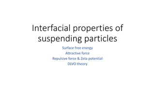 Interfacial properties of
suspending particles
Surface free energy
Attractive force
Repulsive force & Zeta potential
DLVO theory
 