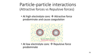 • At high electrolyte conc → Attractive force
predominate and cause coagulation
• At low electrolyte conc → Repulsive force
predominate
Particle-particle interactions
(Attractive forces vs Repulsive forces)
19
 