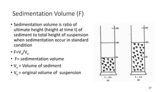 Sedimentation Volume (F)
• Sedimentation volume is ratio of
ultimate height (height at time t) of
sediment to total height of suspension
when sedimentation occur in standard
condition
• F=Vu/Vo
• F= sedimentation volume
• Vu = Volume of sediment
• Vo = original volume of suspension
27
 