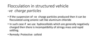 Flocculation in structured vehicle
-ve charge particles
• If the suspension of -ve charge particles produced then it can be
flocculated using anionic salt like aluminum chloride
• In such case if we use hydrocolloids which are generally negatively
charged then there is incompatibility of stringy mass and rapid
settling.
• Remedy: Protective colloid
 