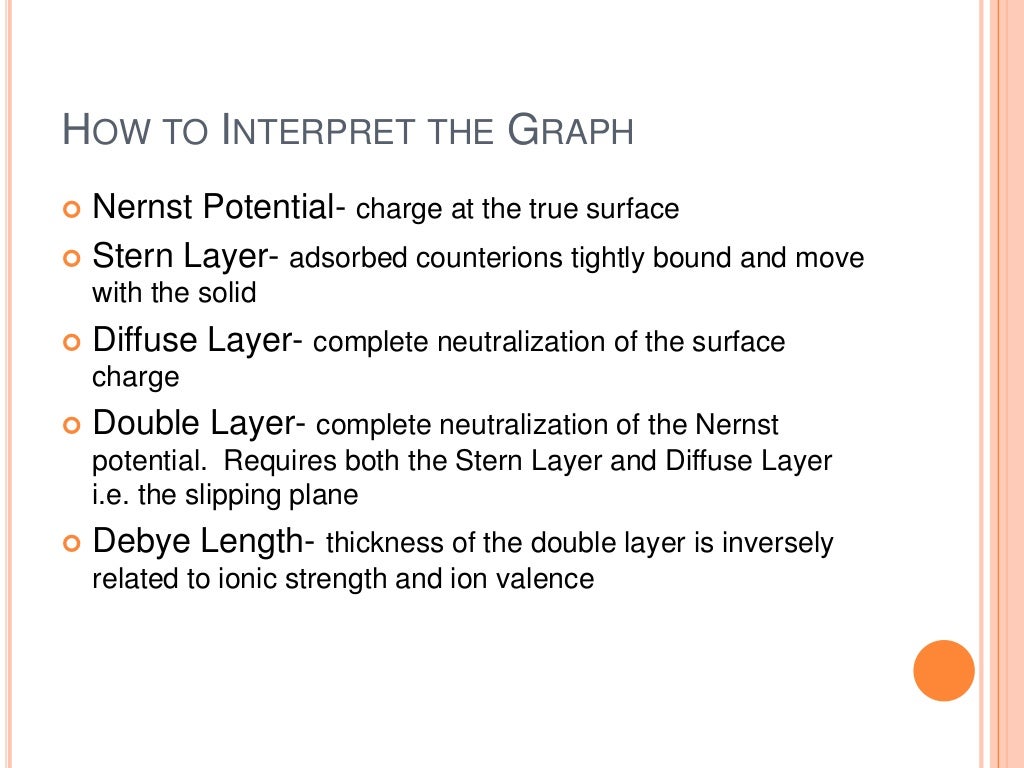 Suspensions Formulation Overview