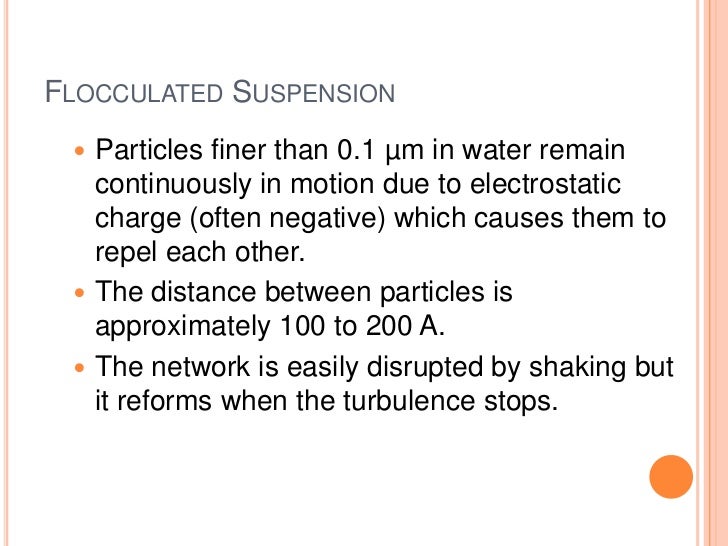 Suspensions Formulation Overview