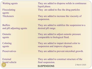 SUSPENSIONS
.
Wetting agents They are added to disperse solids in continuous
liquid phase.
Flocculating
agents
They are added to floc the drug particles
Thickeners They are added to increase the viscosity of
suspension.
Buffers
and pH adjusting agents
They are added to stabilize the suspension to a
desired pH range.
Osmotic
agents
They are added to adjust osmotic pressure
comparable to biological fluid.
Coloring
agents
They are added to impart desired color to
suspension and improve elegance.
Preservatives They are added to prevent microbial growth.
External
liquid vehicle
They are added to construct structure of the
final suspension.
49 2 March 2020
 