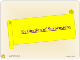 SUSPENSIONS94 2 March 2020
 